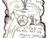 Magick pergamen